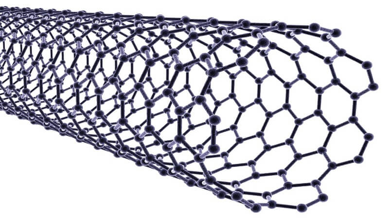 What Are Single-Walled Carbon Nanotubes: Structure, Properties, and Applications